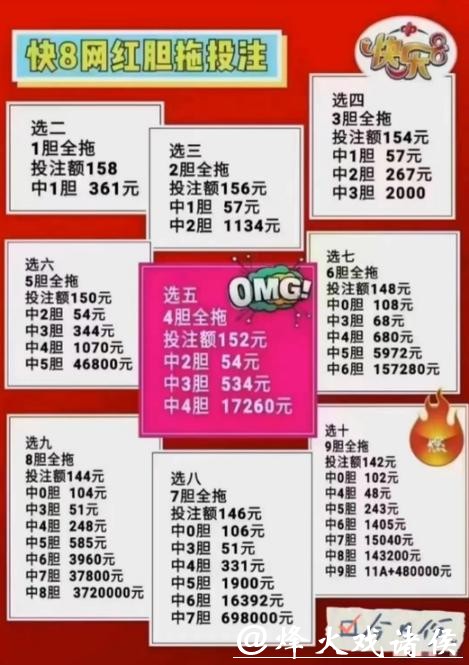 世界杯投注波胆攻略与投注技巧解析