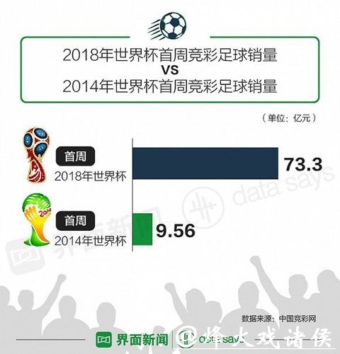 为何世界杯投注被禁止?深度解读其原因与影响 为何世界杯投注被禁止?深度解读其原因与影响