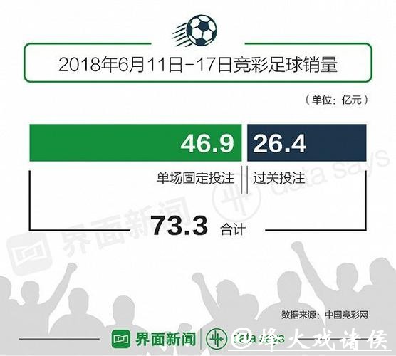 为何世界杯投注被禁止?深度解读其原因与影响 为何世界杯投注被禁止?深度解读其原因与影响